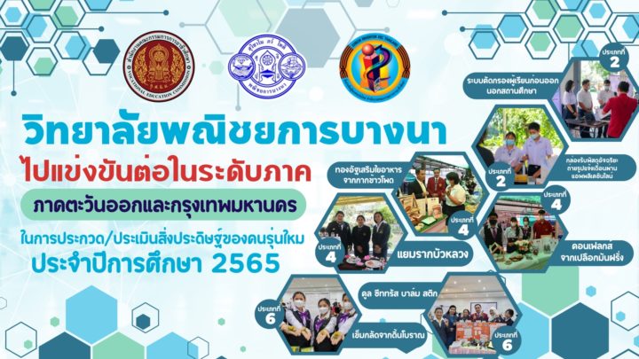 วพน.บางนา ขอแสดงความยินดีกับทีมสิ่งประดิษฐ์ของคนรุ่นใหม่ ที่เป็นตัวแทนไปแข่งขันต่อในระดับภาคตะวันออกและกรุงเทพมหานคร